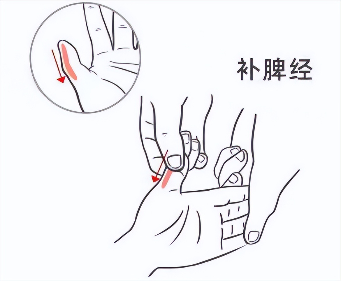 小儿夜啼推拿手法教学视频,食积引起的夜啼小儿推拿手法