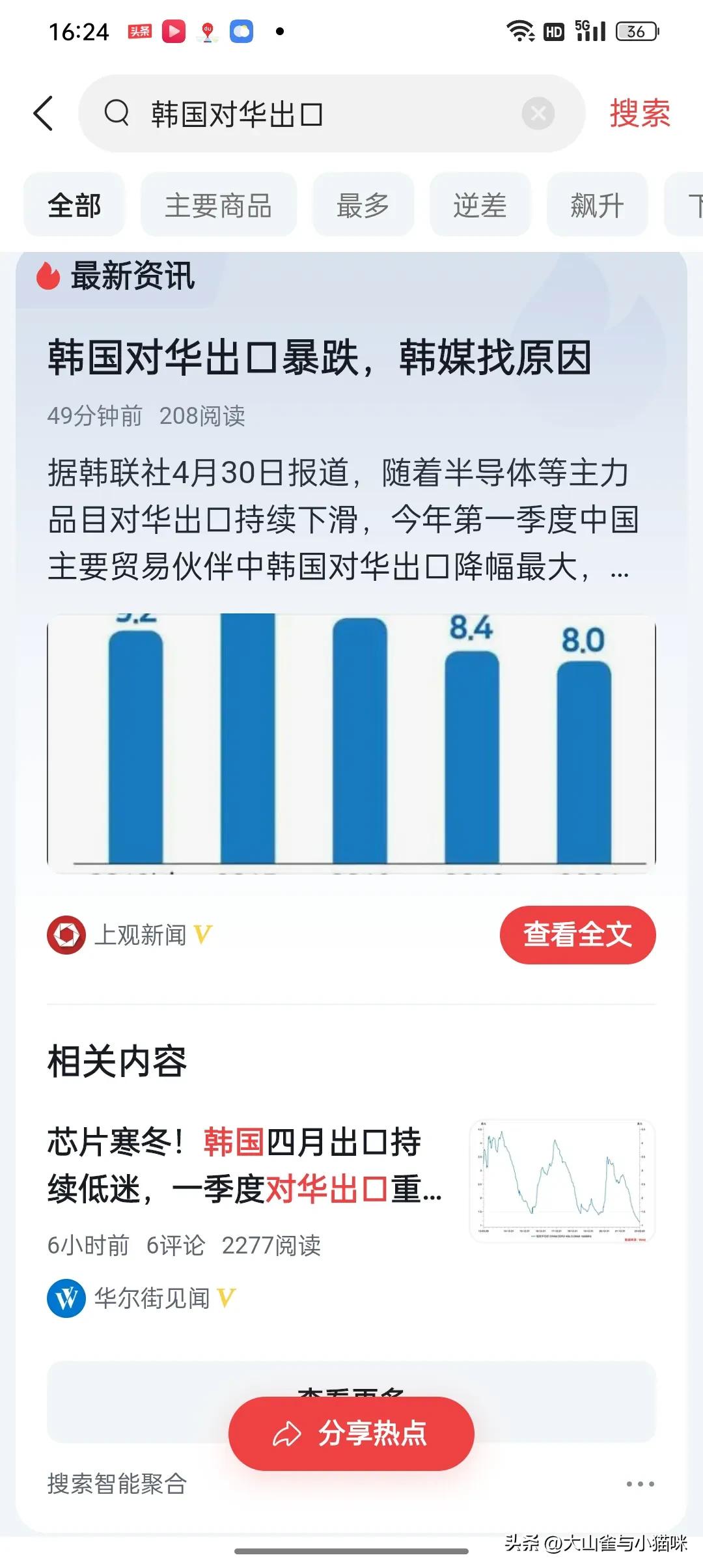 韩国对华出口商品,韩国对华出口业务为什么下降