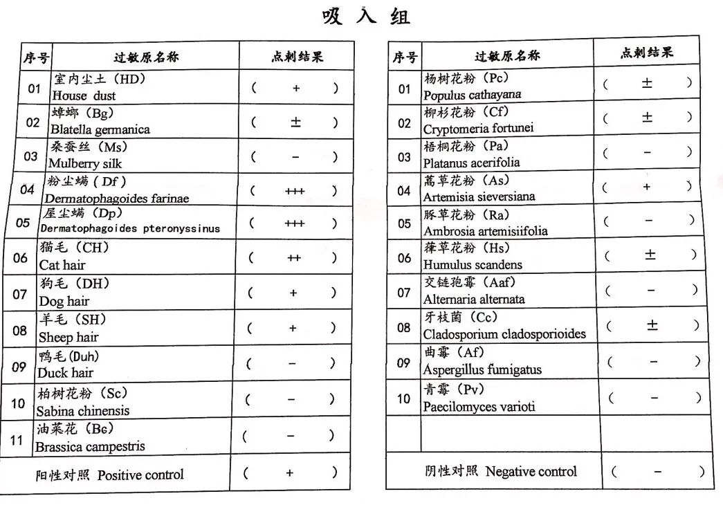 吸猫重度成瘾患者,吸猫肺痒咳嗽怎么回事