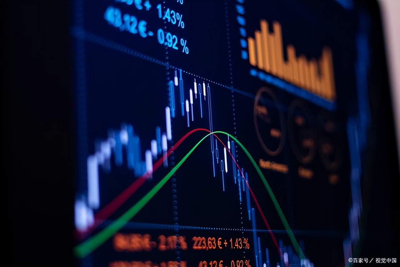 资深老股民分享一个实战的好技术,股市里如何度过难熬的熊市