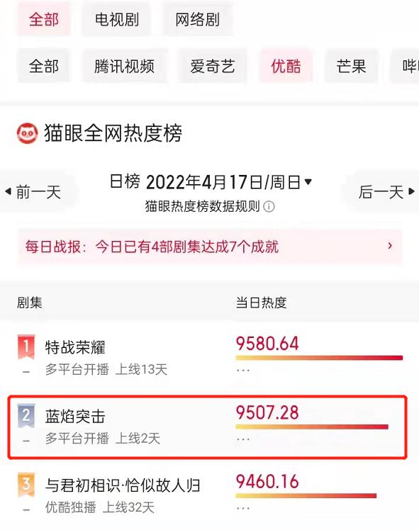 蓝焰突击采访,蓝焰突击央视点评