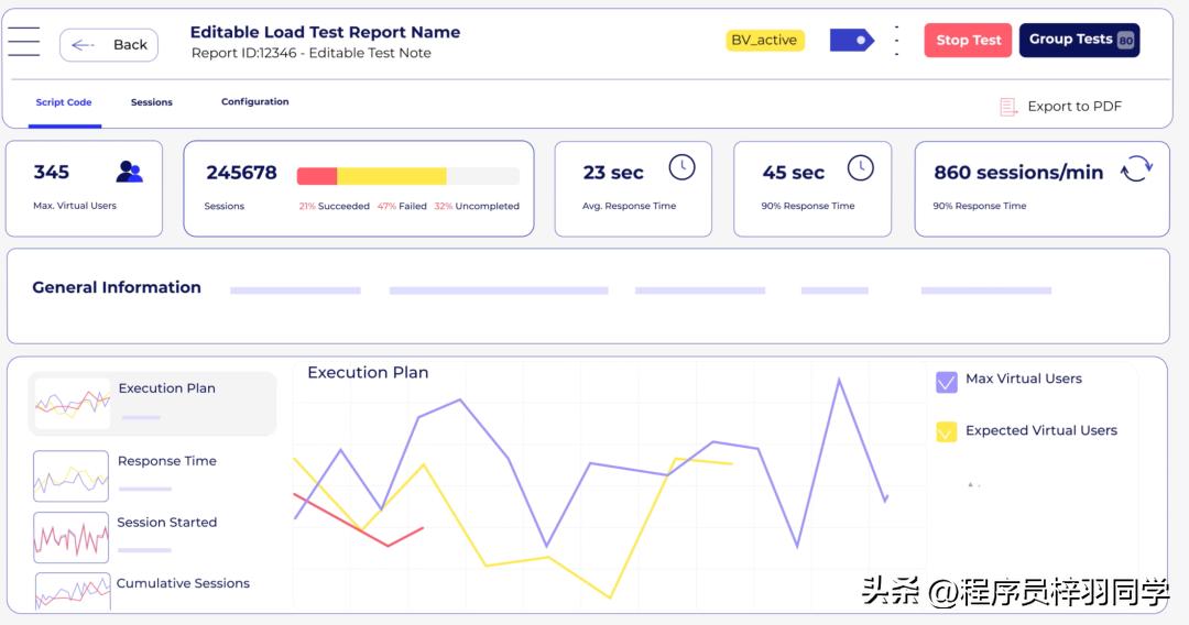 性能测试稳定性测试的工具,好用的性能测试工具