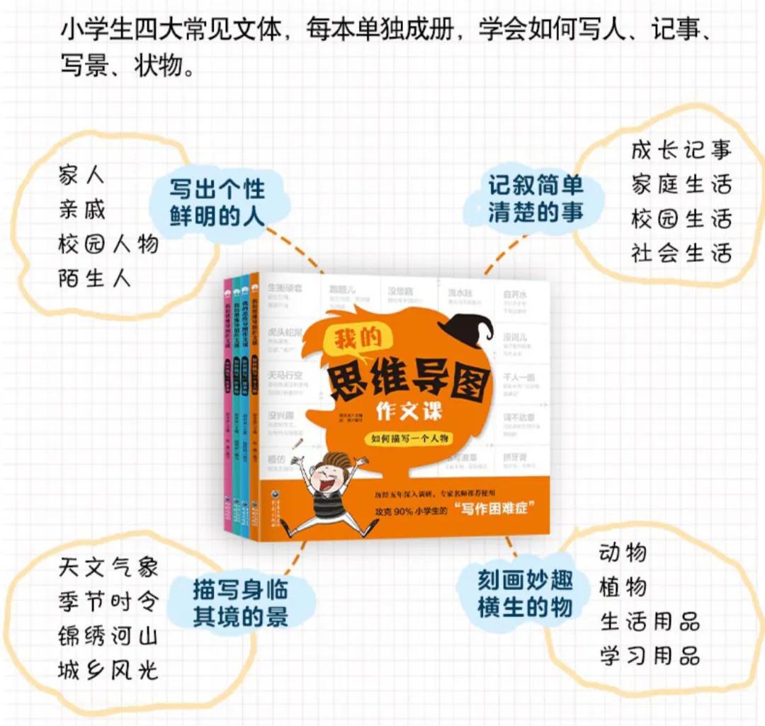 小学生学写作文的方法和技巧,小学生如何写作文能够有趣