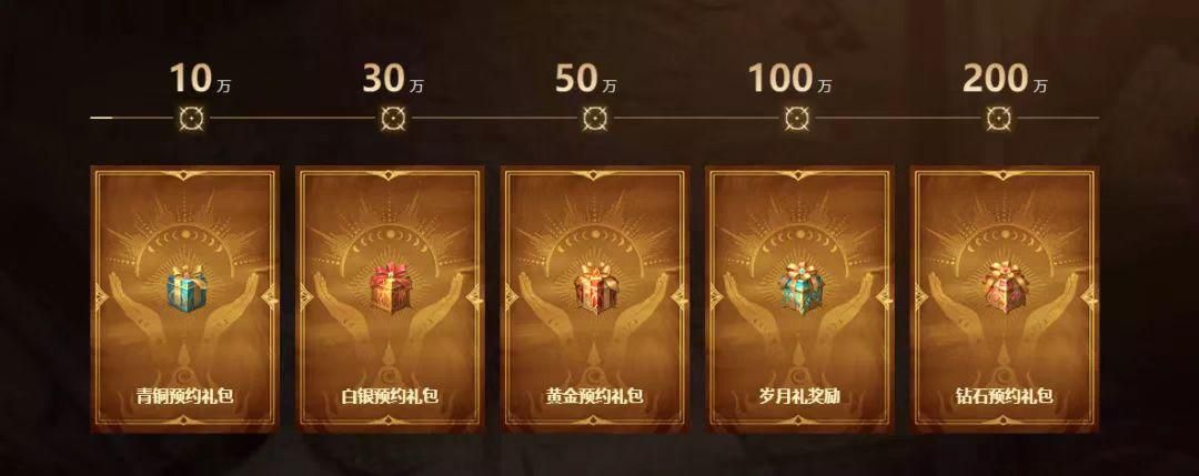 魔域2官方预约礼包在哪里领,魔域2手游官网预约