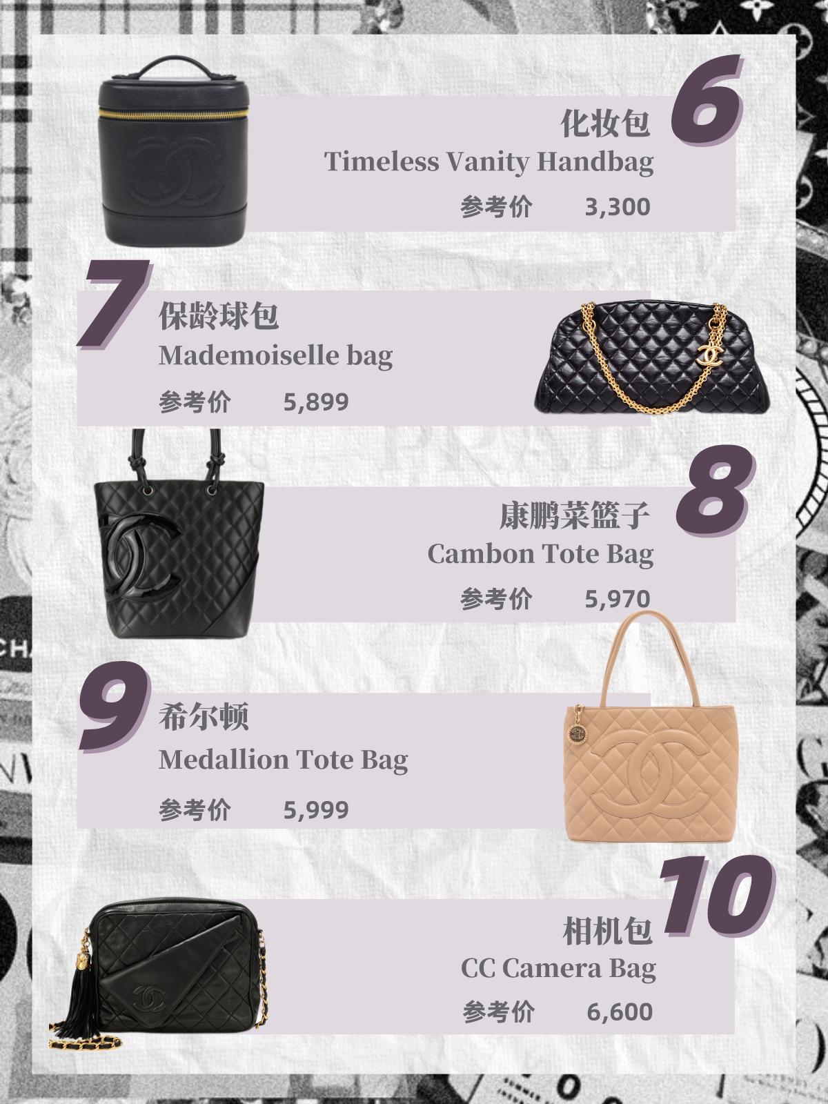 捡漏香奈儿中古包,get香奈儿家族