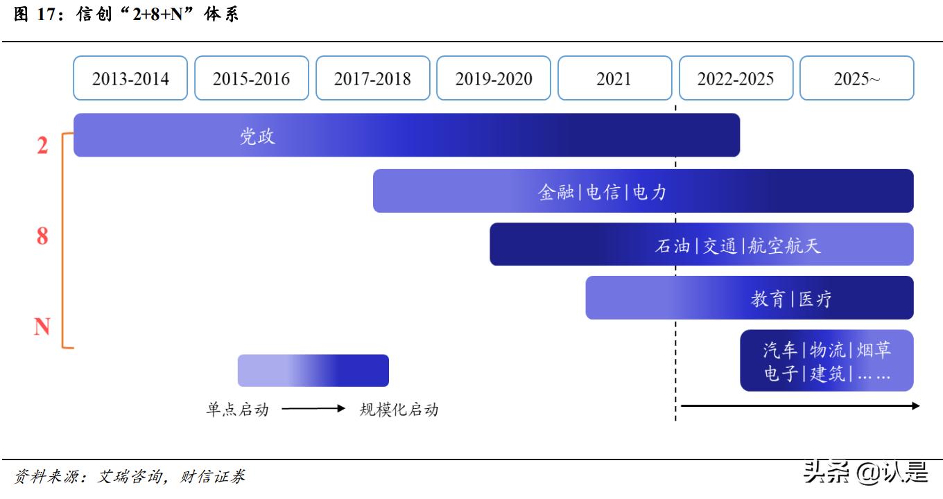 景嘉微研究报告,景嘉微核心研发团队