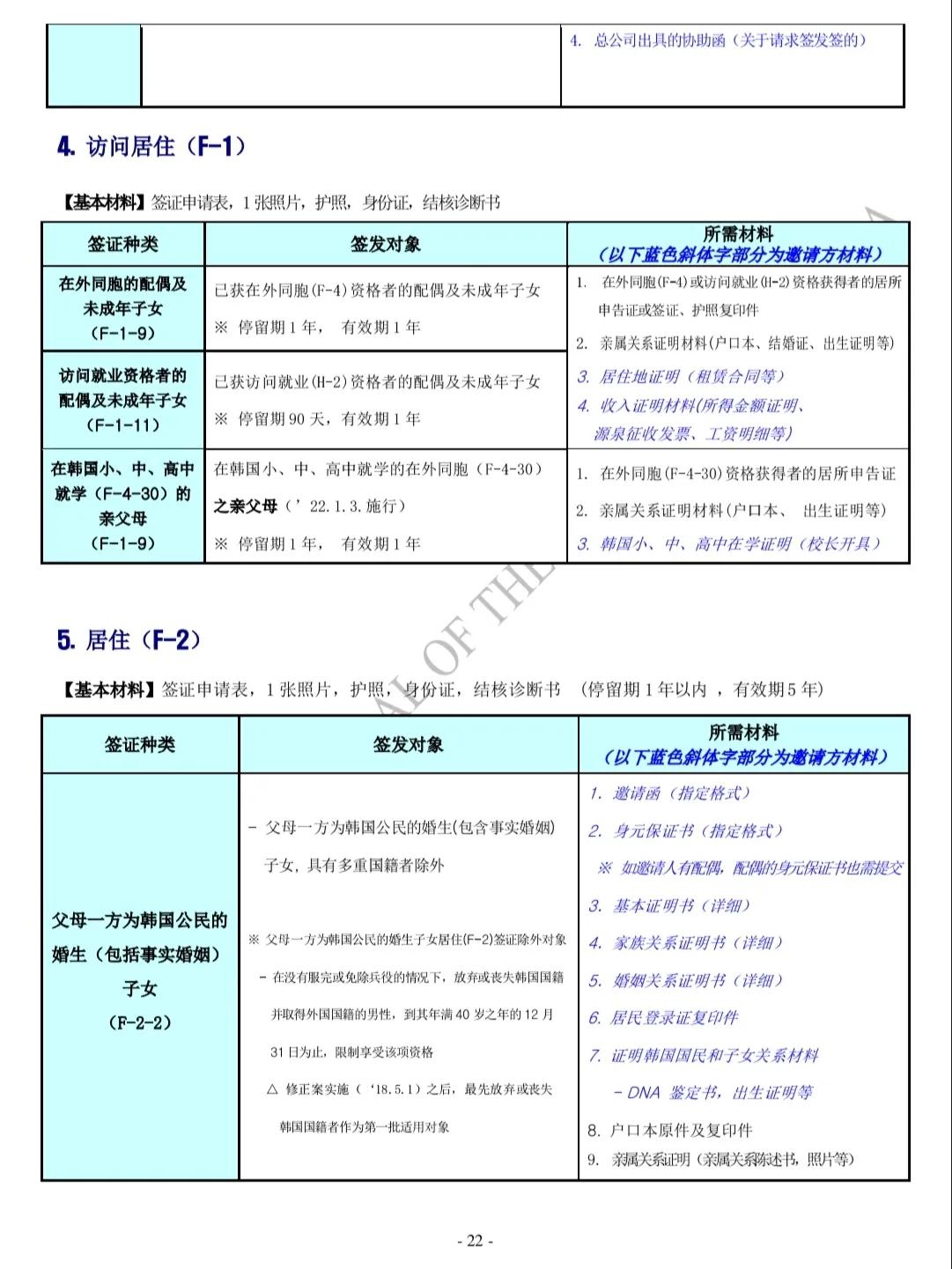 2023年韩国签证需要哪些材料,2023年韩国签证要什么材料呢