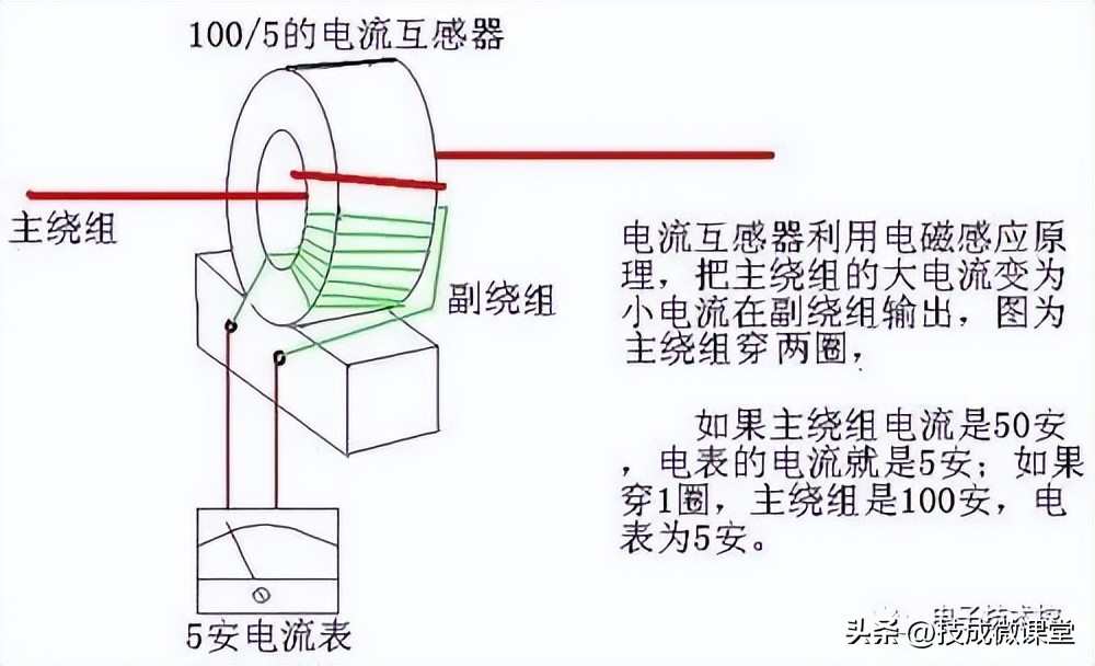 k21三相异步电动机单相接线图,三相电机接单相220v接线图