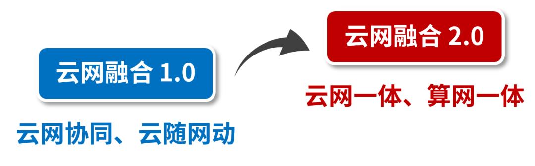 延伸产业链拓展新领域,延伸扩展与扩张