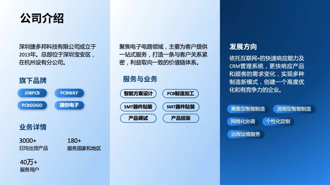 ppt不知道放什么图片,ppt不知道怎么没有颜色怎么办