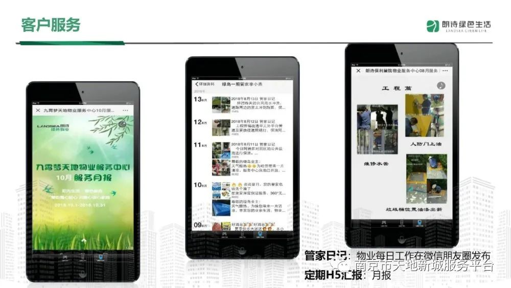 物业管理品质提升方案ppt,物业管理整套培训课件