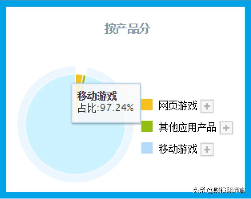 元宇宙vr龙头股,元宇宙vr产业