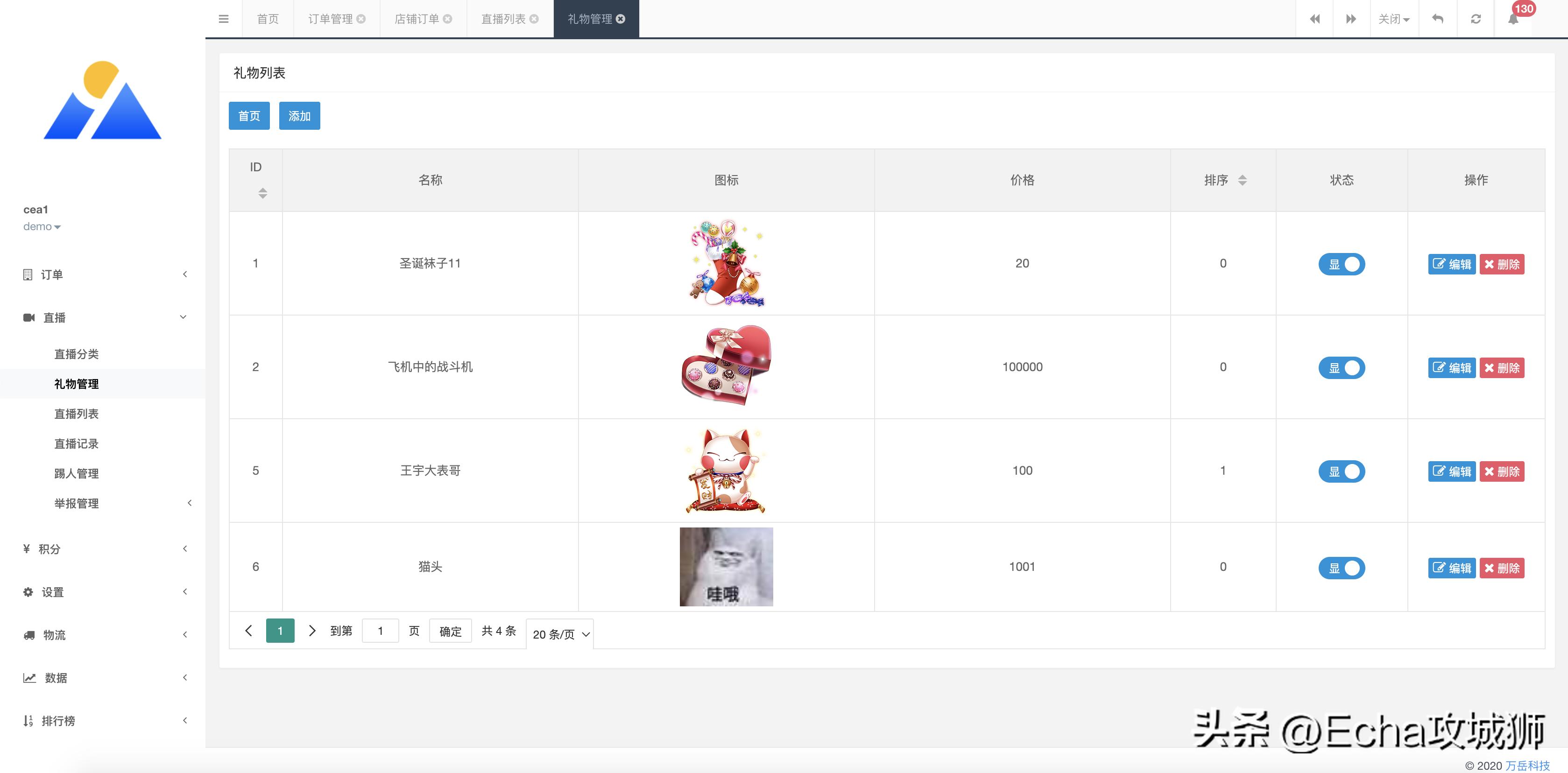适合赚外快的15个开源项目,终身收益的开源项目