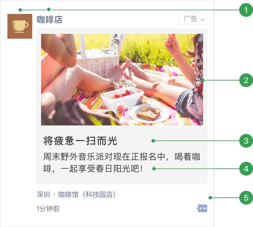 朋友圈广告投放针对哪些,微信朋友圈广告精准投放哪家靠谱