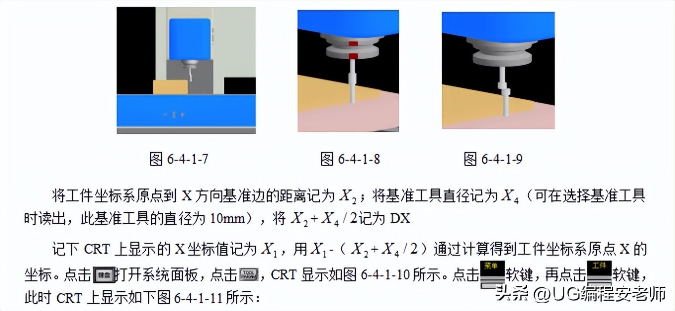 cnc加工中心铣凸轮怎么编程,cnc三菱面板讲解