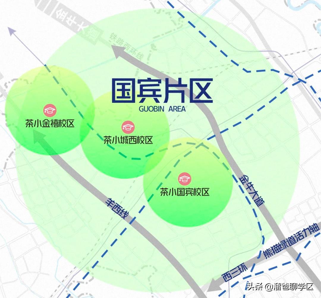 青羊新城哪个片区发展潜力大,青羊新城板块图