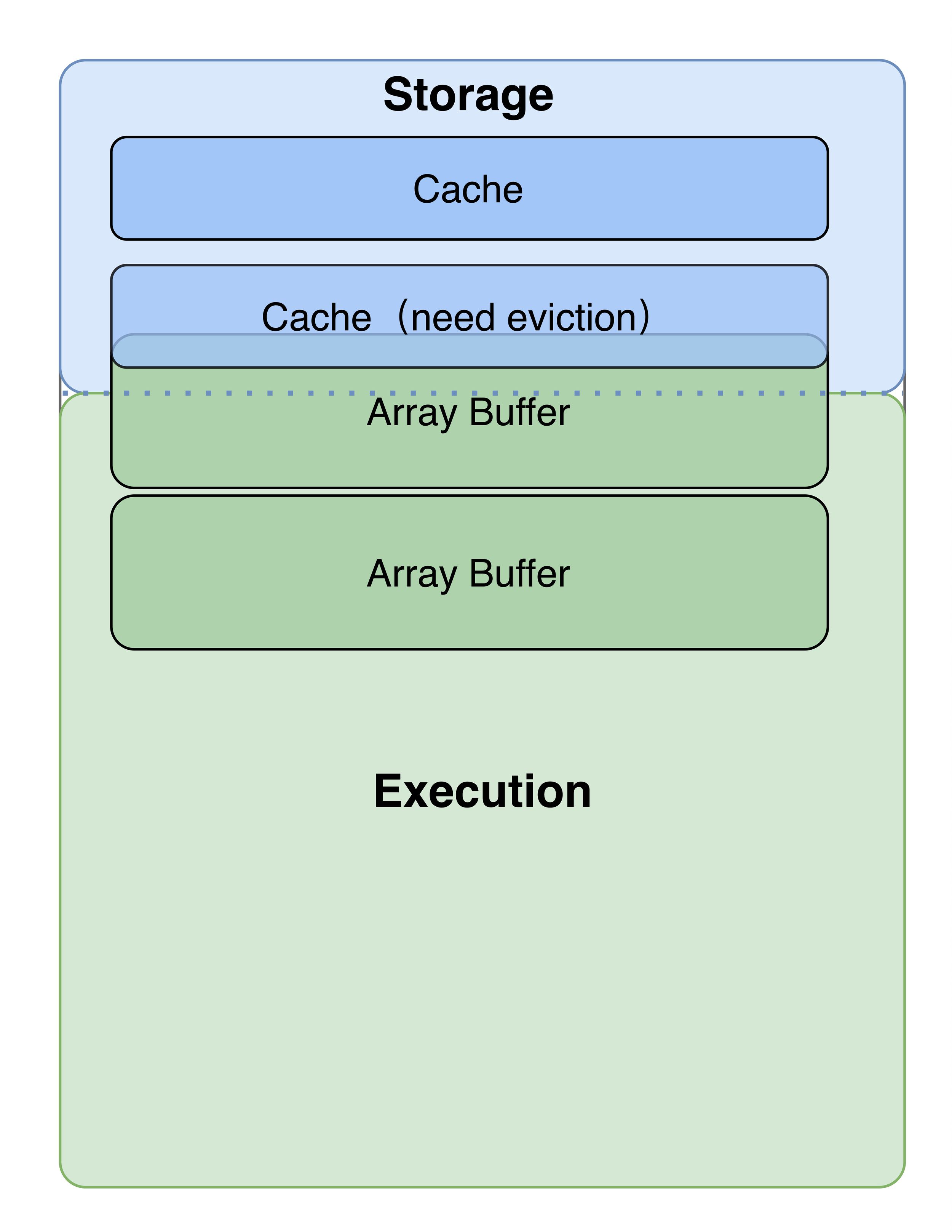 图灵机器人测试学习,图灵机器人学习