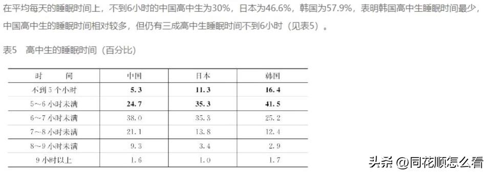 韩国年轻人深陷“韩式内卷”,教育政策为何难奏效?