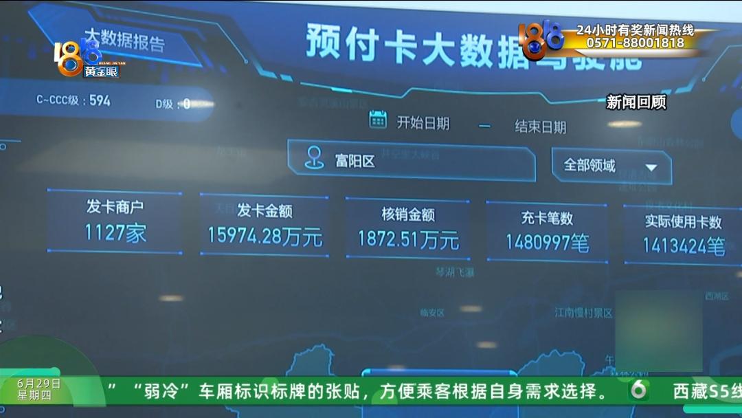 1818黄金眼震轩,1818震轩