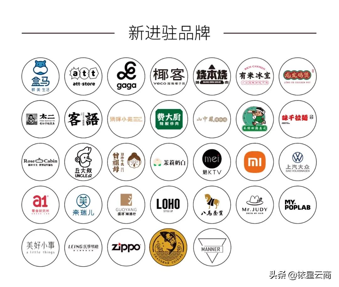 万科云城商业部最新规划,万科云城商业模式