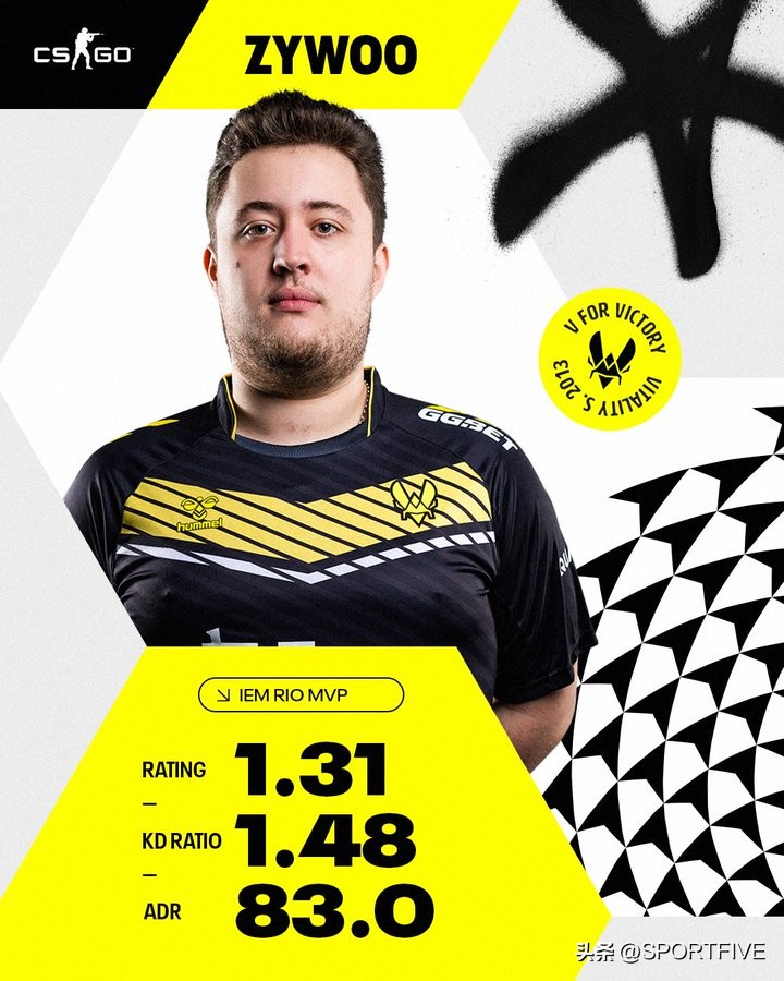 sportfive是什么牌子,sportfive马德里竞技