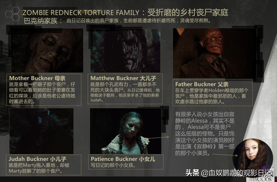 不恐怖的恐怖片《林中小屋》,超级怪物出自哪些电影(补完版)