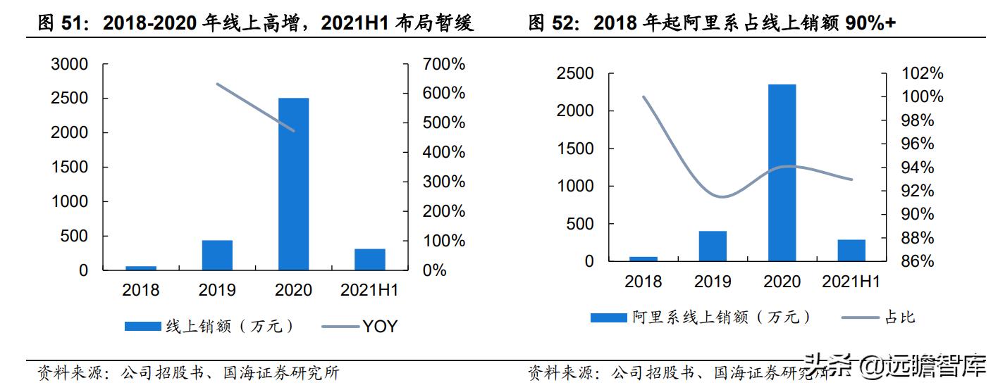 空气炸锅代工品牌,深耕设备与新材料领域