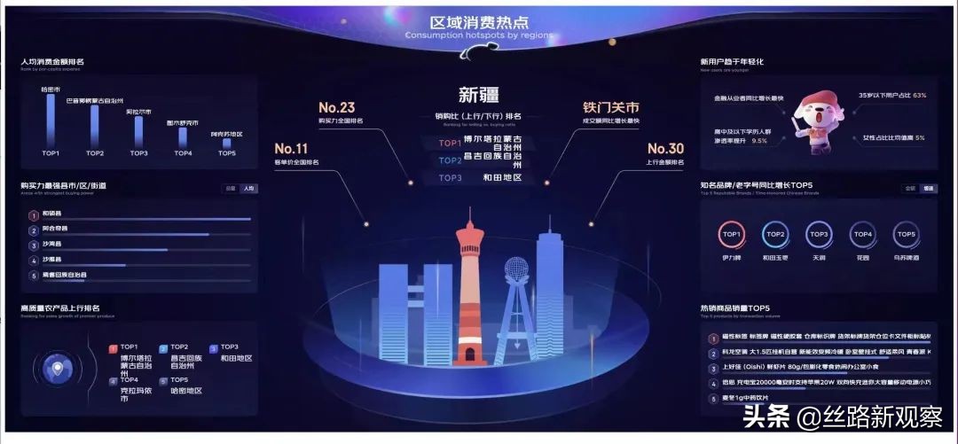 又到剁手季节,又到一年剁手季