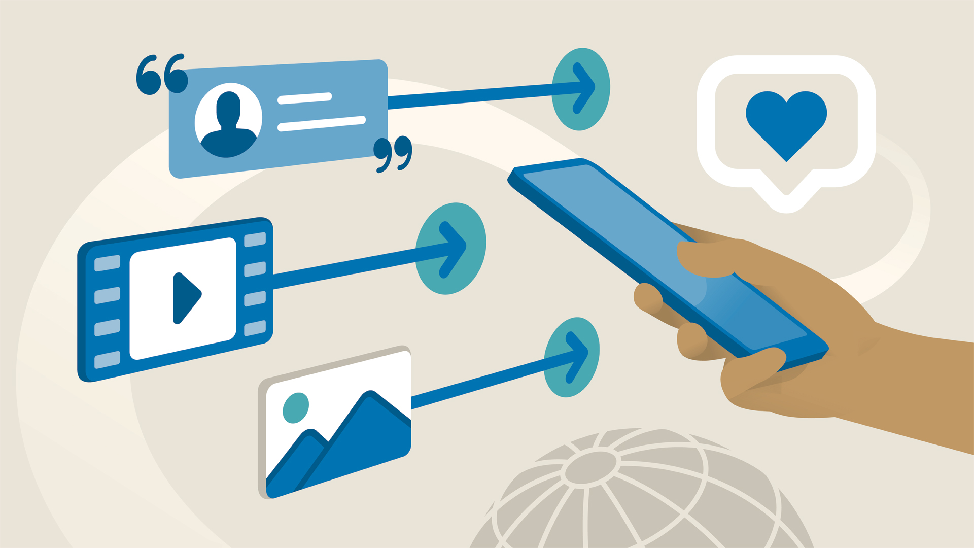 优质内容创作方法,内容创作灵感