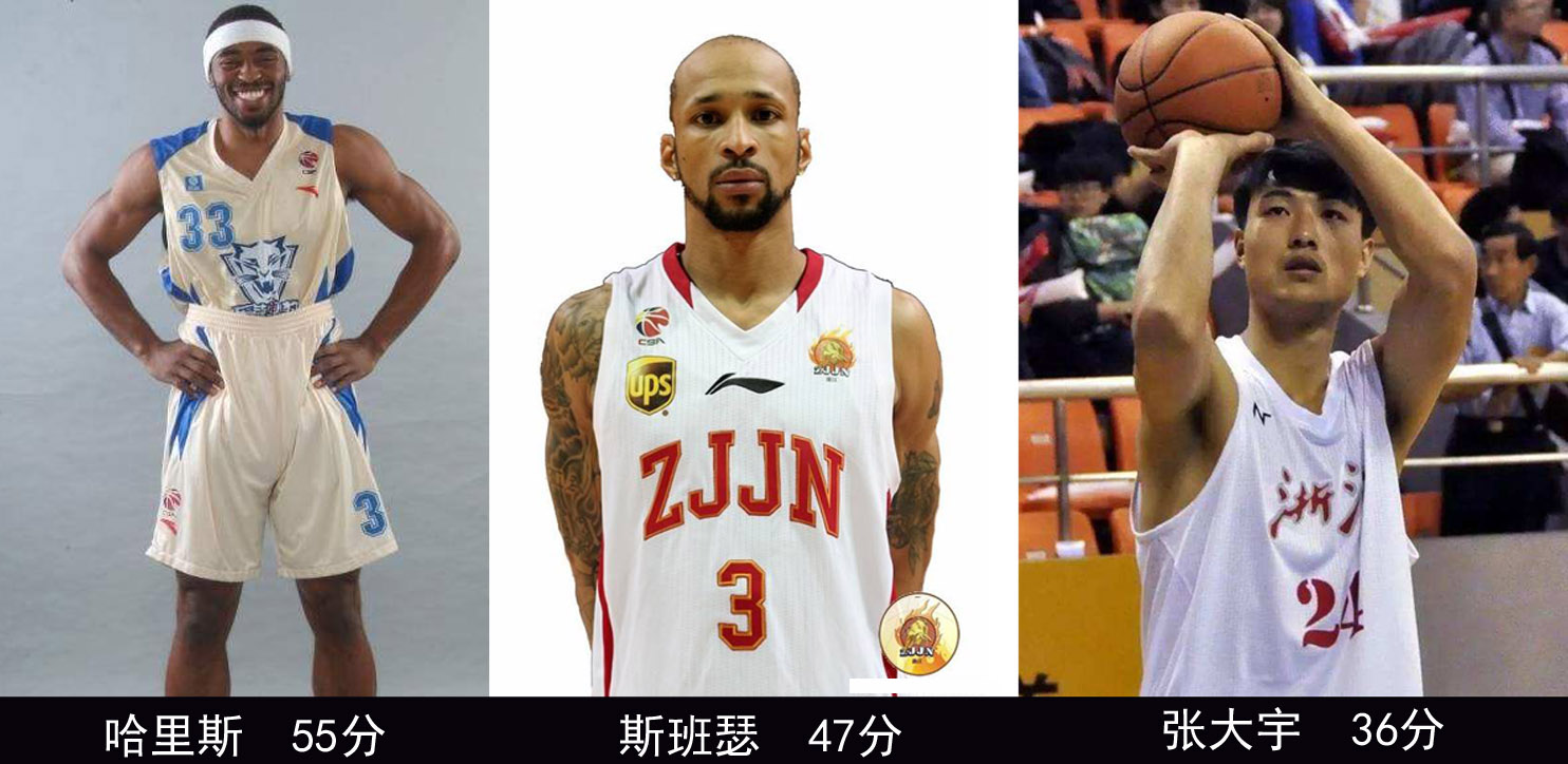 中国男篮cba职业联赛各队阵容,cba新赛季十大本土球星排行榜