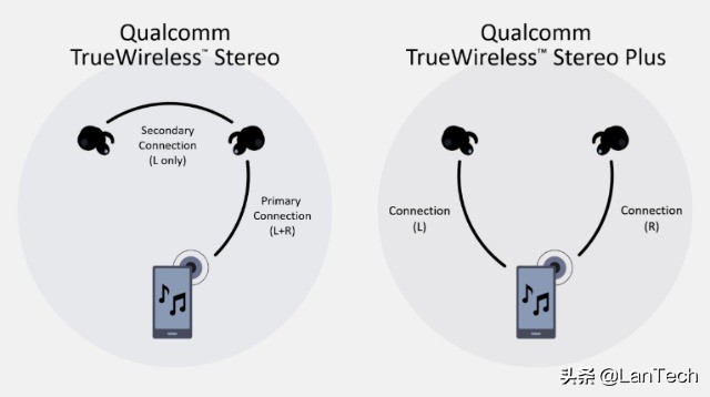魅族16t详细评测高性价比旗舰手机,魅族16t拥有6.5寸定制级全面屏