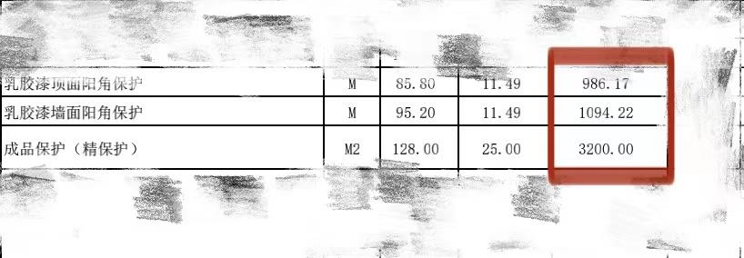 装修公司存在价格欺诈怎么办,装修公司低价报价陷阱谁负责