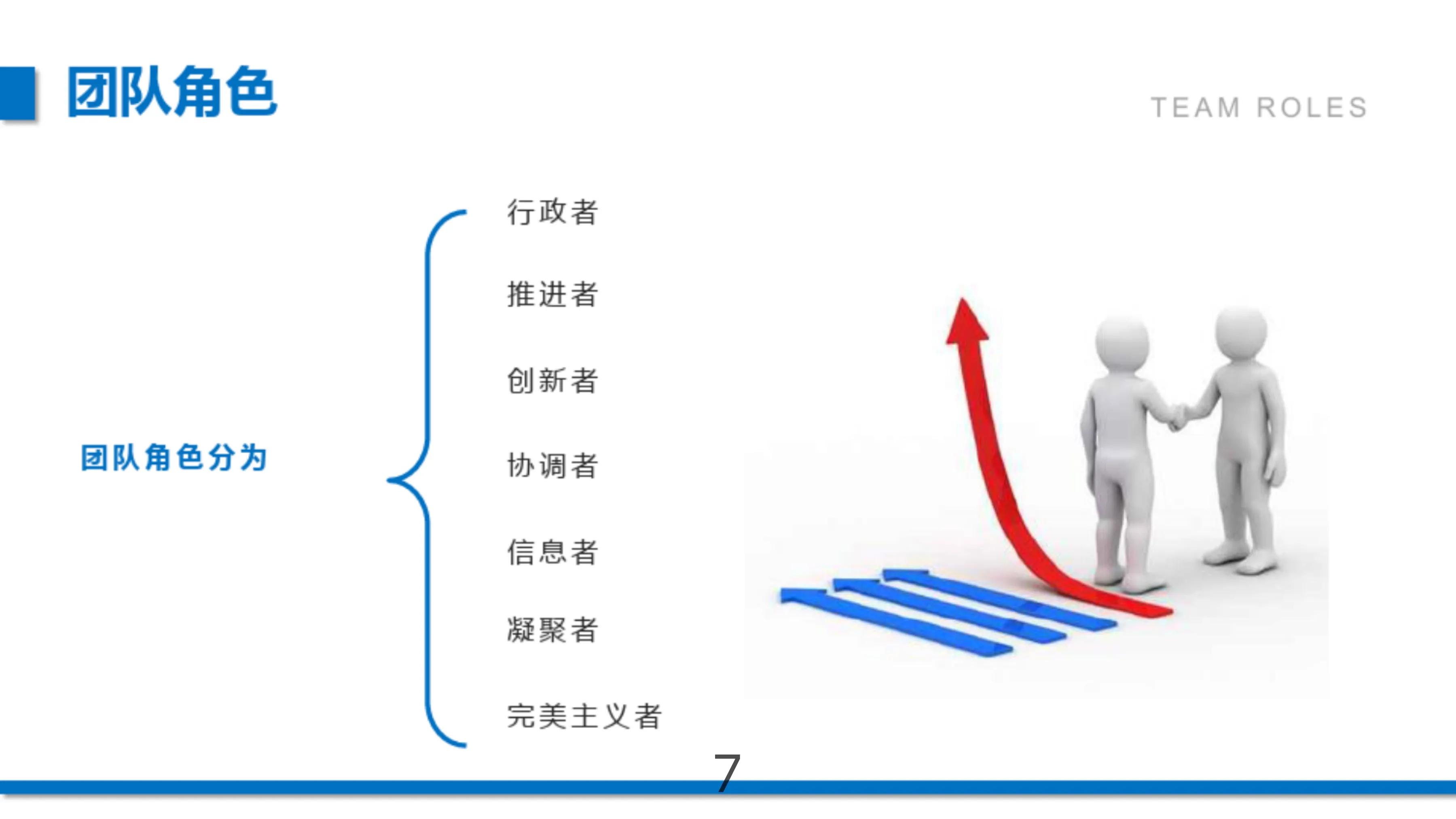 团队建设与管理破冰训练,团队建设与团队管理培训课程