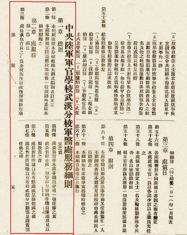 抗日黄埔军校分校,黄埔军校第一批学生抗日