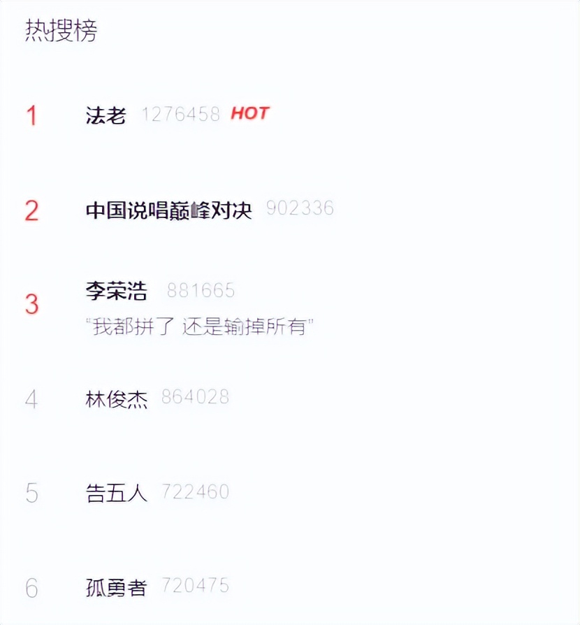 法老的新专辑真的超越《生于未来》了吗？