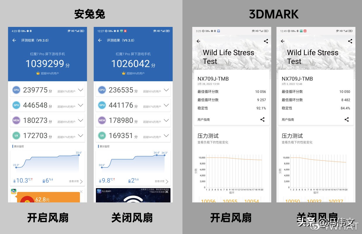 红魔7pro是5g手机吗,红魔7pro和红魔7有什么区别
