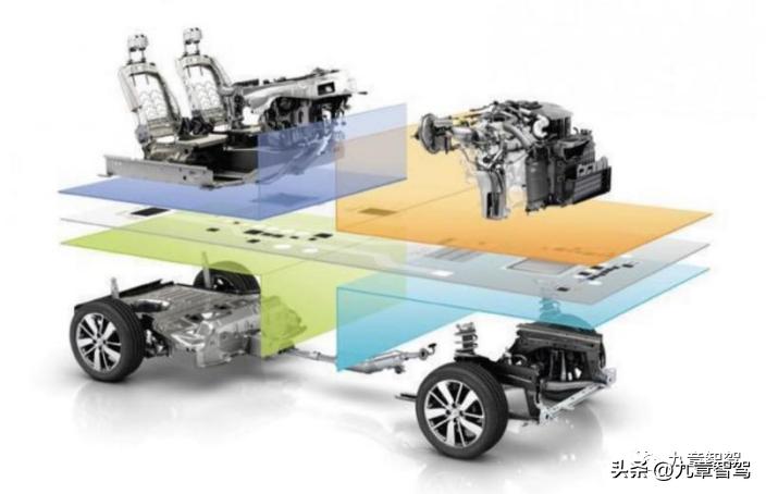 智能驾驶项目经理三年规划,智能驾驶产品经理在哪学习