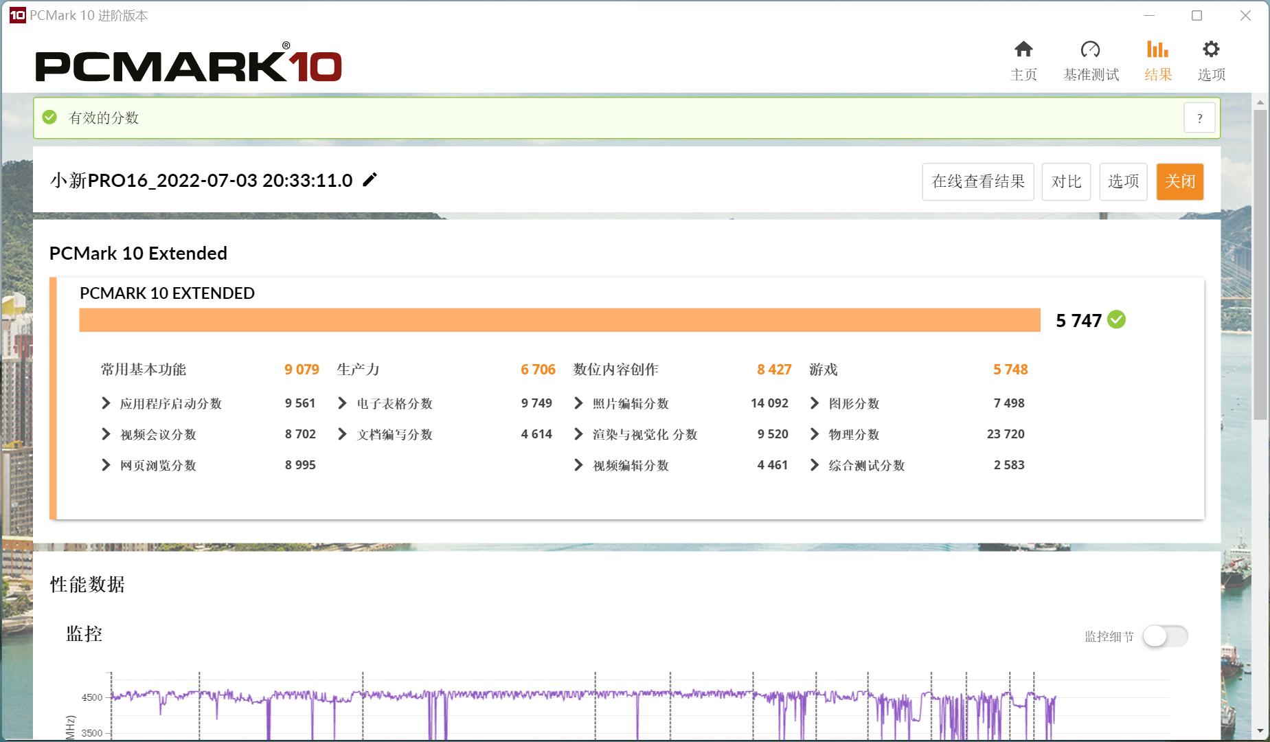 离完美只差一步启示,联想小新pro16真实测评2024款