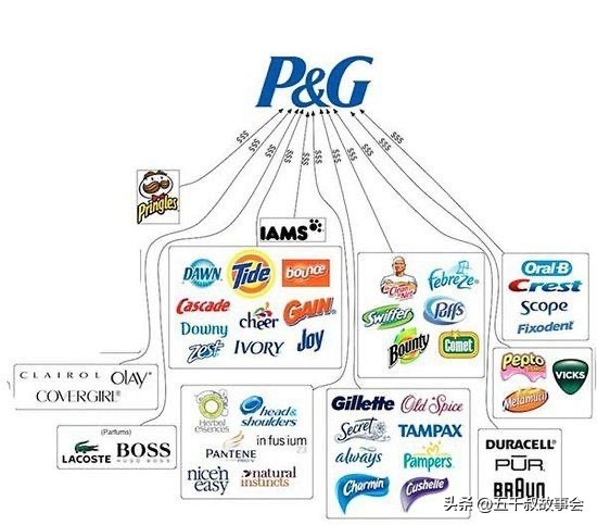 露华浓和妙巴黎,露华浓的下一句