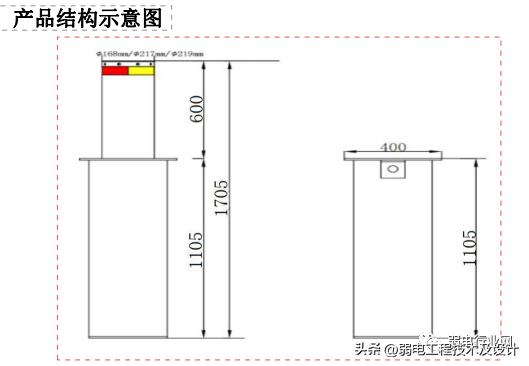 升降柱如何施工？施工费是多少？