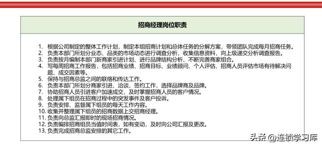品牌连锁招商加盟方案,连锁加盟招商方案100字