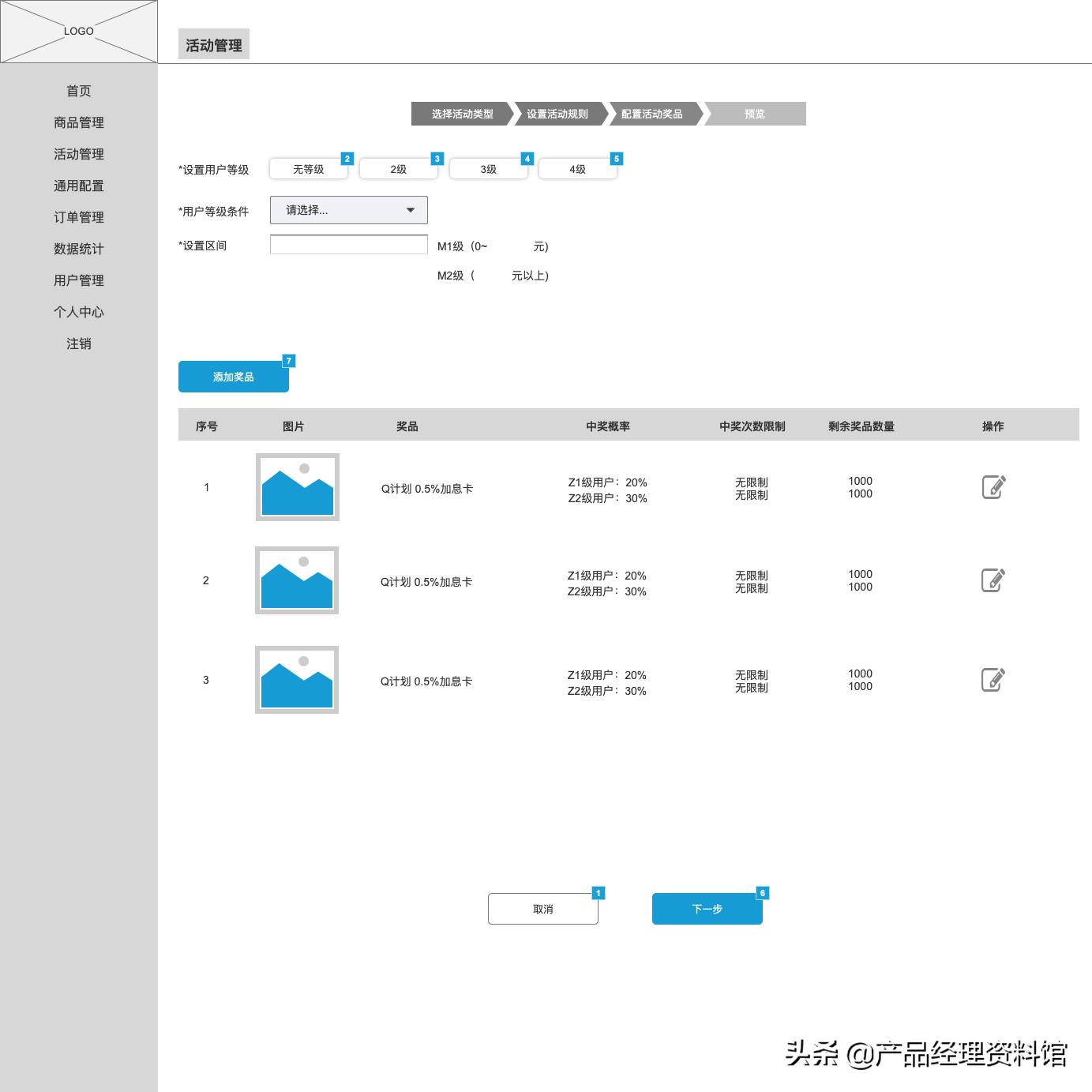 axurerp是做什么用的,axurerp业务