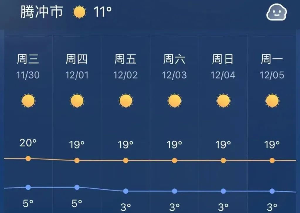 年度最佳22℃暖冬小城!全国唯一半城银杏,半城温泉!现在来刚好