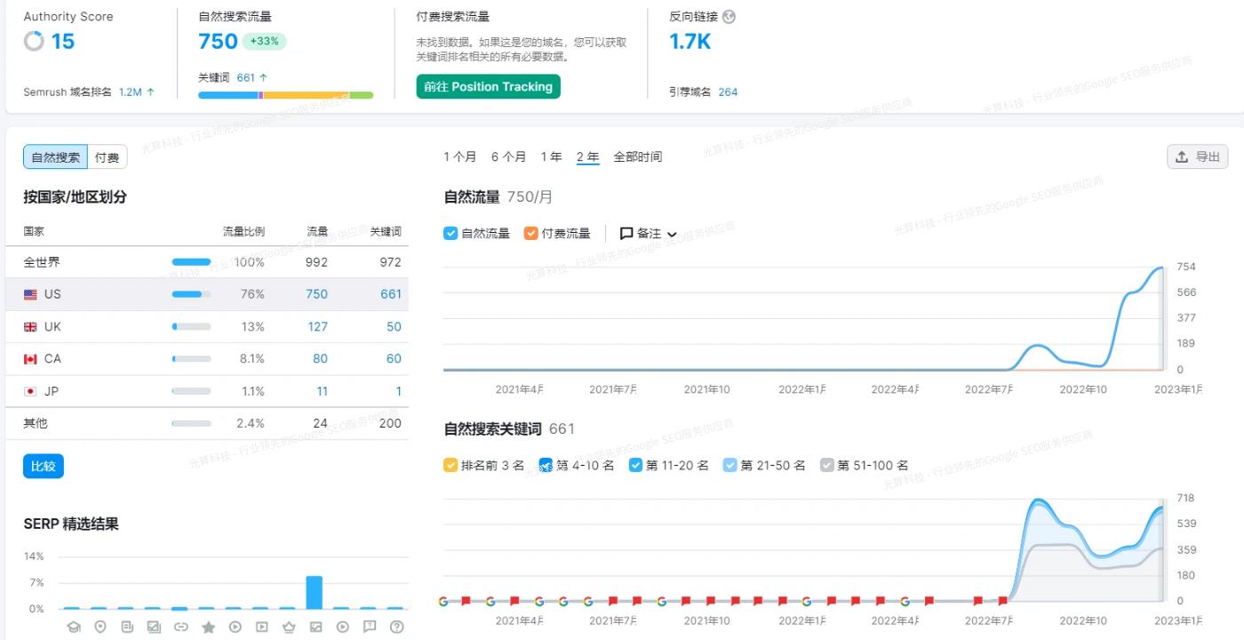 北京如何进行抖音seo搜索引擎优化,北京seo推广如何操作