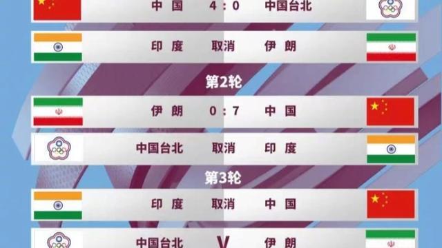 闻所未闻后续,闻所未闻的奇葩