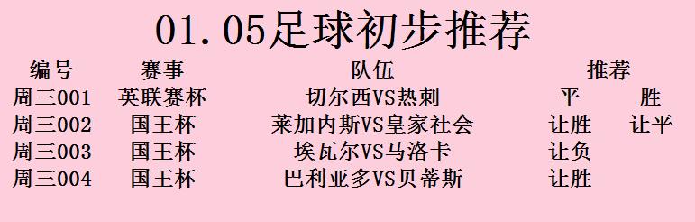 今日切尔西vs埃弗顿,今日切尔西vs维拉比分预测