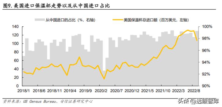 嘉益股份生产的保温杯自主品牌,嘉益股份生产的保温杯什么牌子