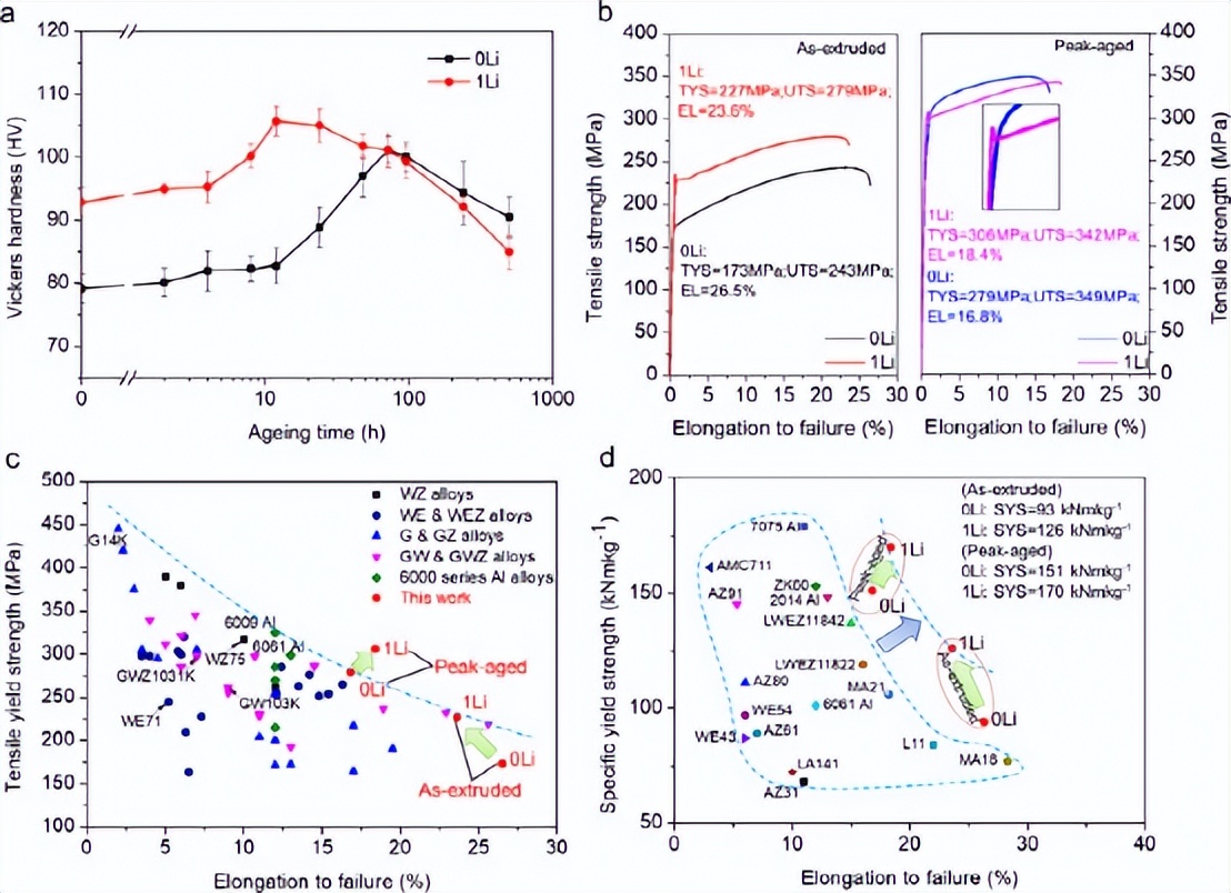 杜文博简介北京工业大学,北京工业大学杜文博教授