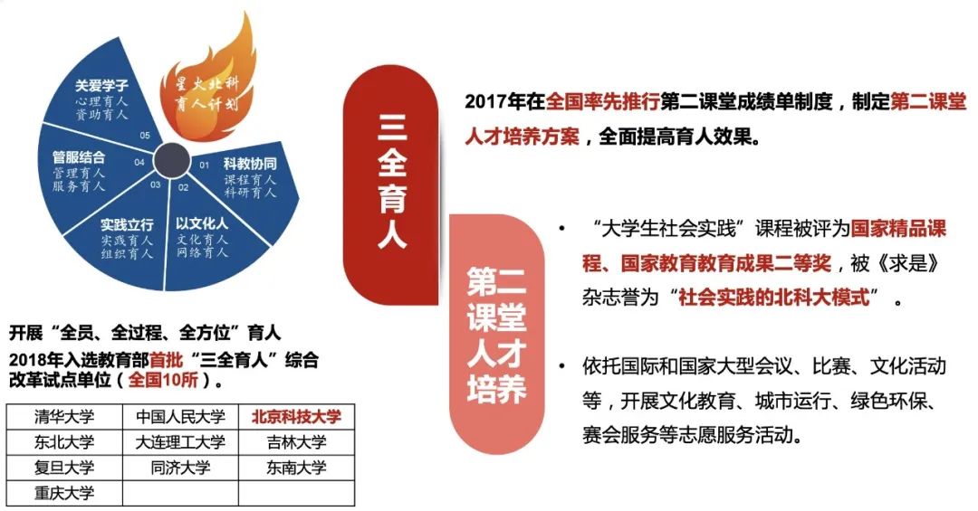 北科大为何没有评上985,北科大值得读研吗