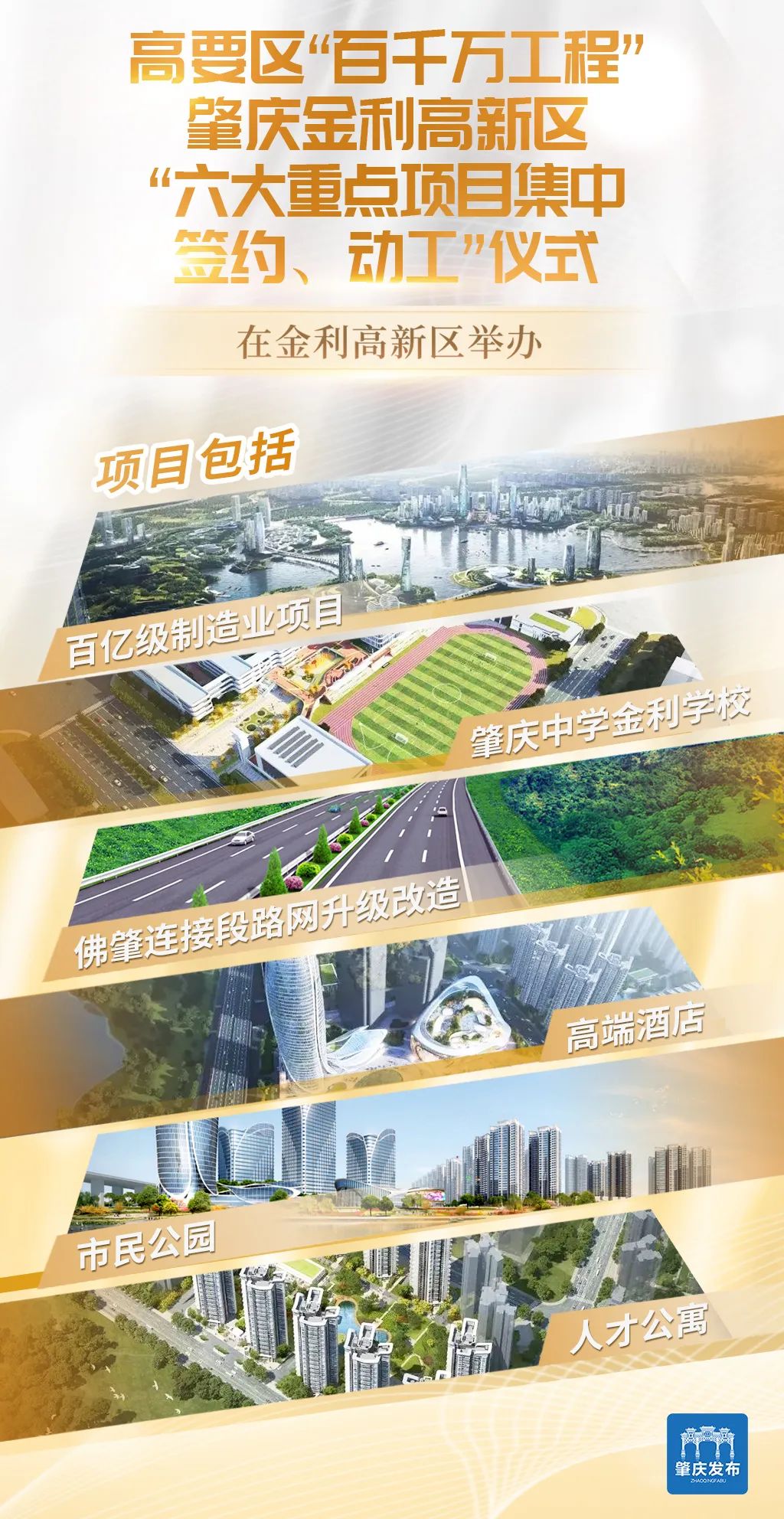 今天集中签约、动工！涉及百亿级制造业、交通、学校等项目……